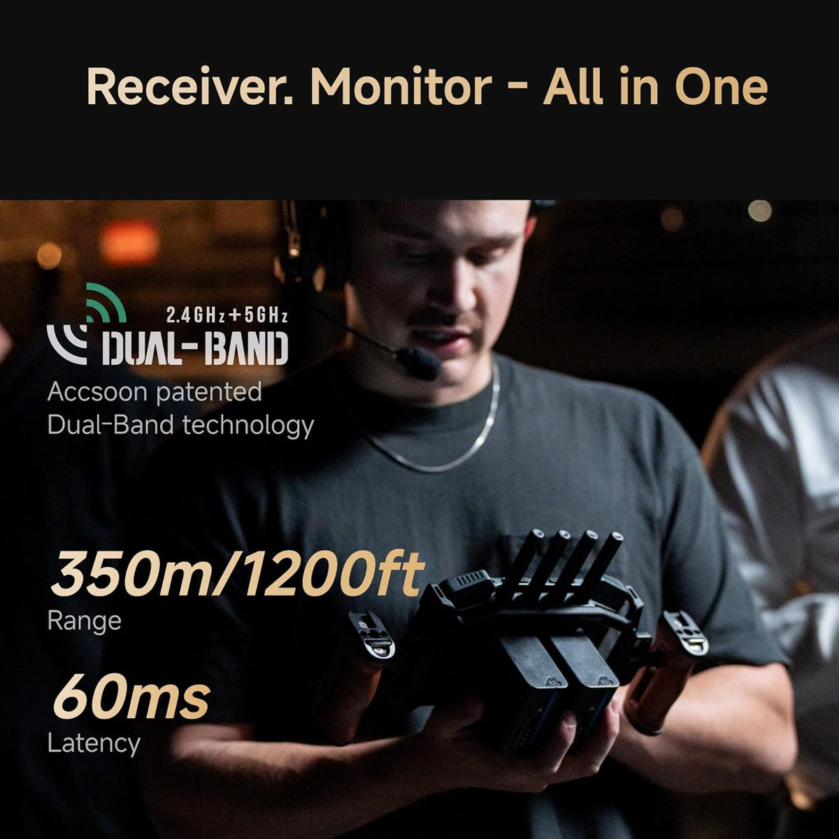 Accsoon Cineview M7 Pro 4K60 7-inch touchscreen-cameramonitor – draadloze veldmonitor met HDMI -SDI-in-/uitgang, dual-band-overdracht, 1000 nit, live stream, LUT-box