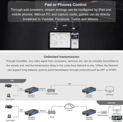 ZowieBox UVC naar SDI-converter, SDI Video Capture Extender met Loopout, SRT/RTMP(S)/RTSP naar NDI, 3G Native NDI|HX3 Video Streaming Encoder Decoder