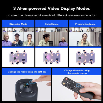 Nuroum 360 Pro videoconferentie-webcam met luidspreker en microfoon, 3 intelligente AI-videomodi, ruisonderdrukking en full duplex, all-in-1 webcam voor zoom/team/GoogleMeet