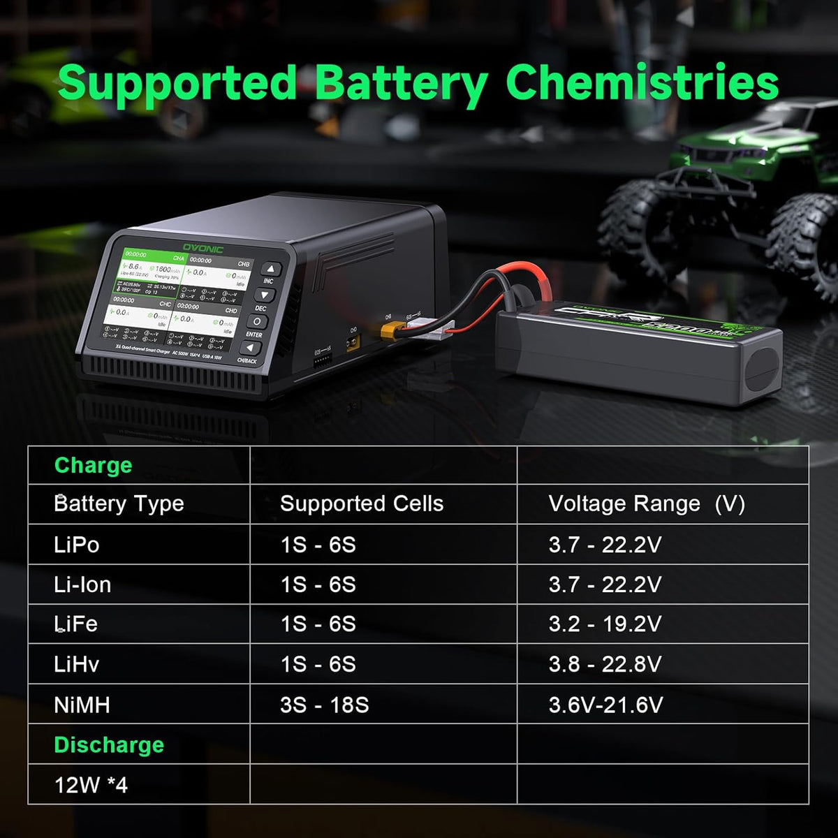 4-kanaals LiPo Oplader – Batterijlader – Balancer – Acculader – Li-Ion Oplader – 500 W Vermogen – Geïntegreerde Veiligheidsfuncties