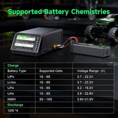 4-kanaals LiPo Oplader – Batterijlader – Balancer – Acculader – Li-Ion Oplader – 500 W Vermogen – Geïntegreerde Veiligheidsfuncties