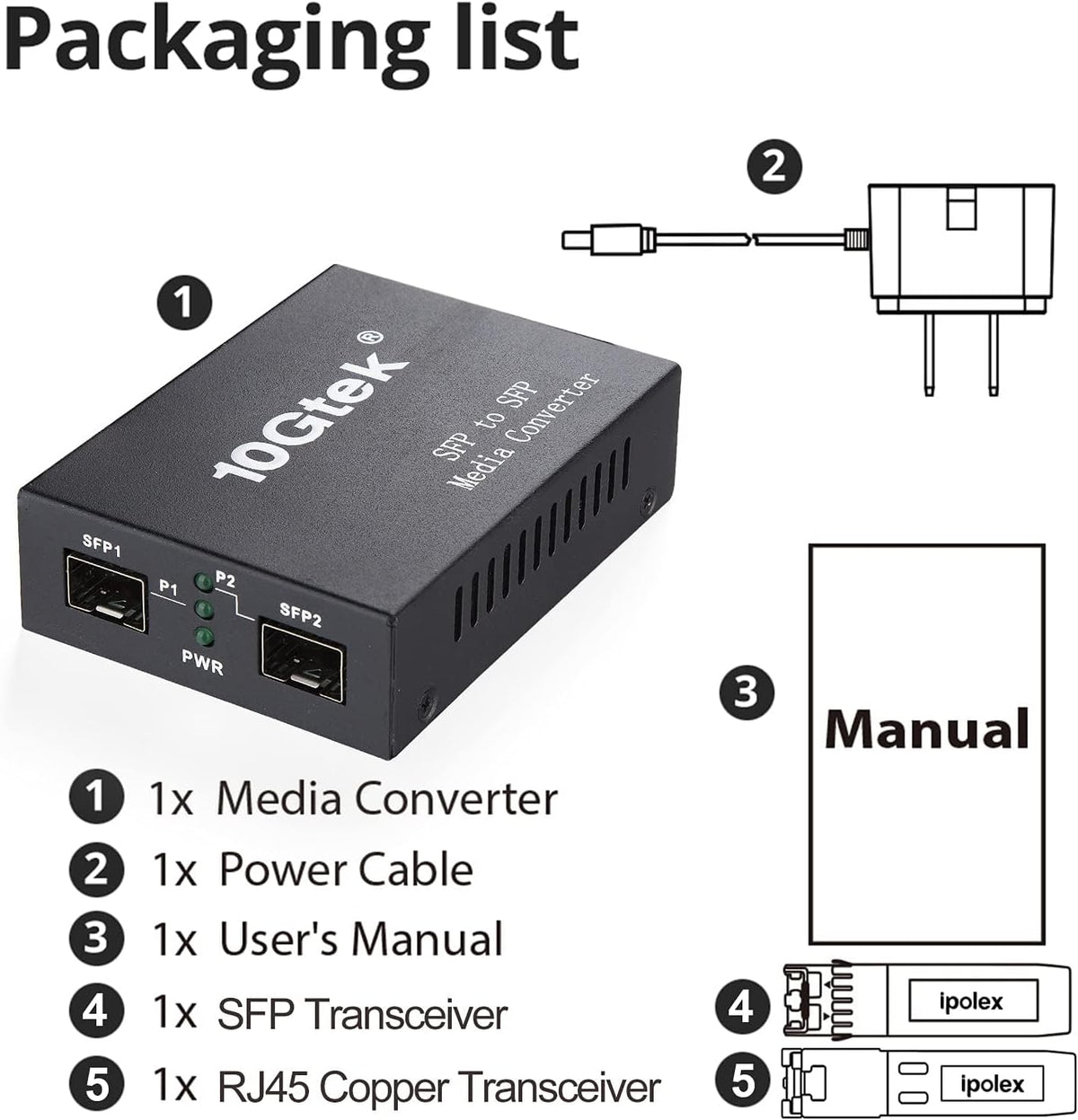ipolex 10G Ethernet mediaconverter, 10G Dual SFP+ poort, glasvezel mediaconverter volledig verpakt met een 10GBase-T transceiver (30m@CAT.6aCAT.7) en een 10GBase-SR module (850-nm, 300m@OM2OM3MMF).