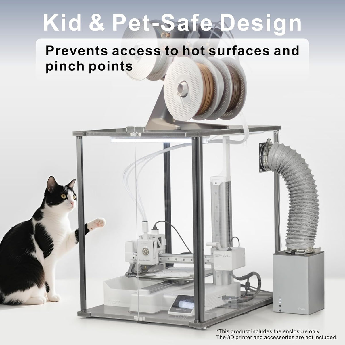 3D-printerbehuizing – Printerkast – Afdekbox – 3D Printer Case – Beschermkap – Geurbestrijding – Luchtreinigende Ventilatie – Oververhittingsbeveiliging