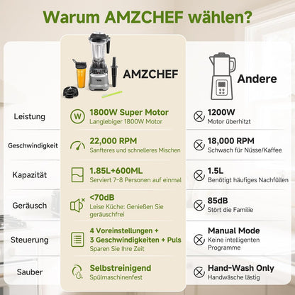 AMZCHEF 2-in-1 blender met twee mengcontainers, blender, krachtige mixer 1800 watt, 1,85 liter en 600 ml, smoothiemaker met 6 messen, draagbare bullet mixer van 600 ml met deksel