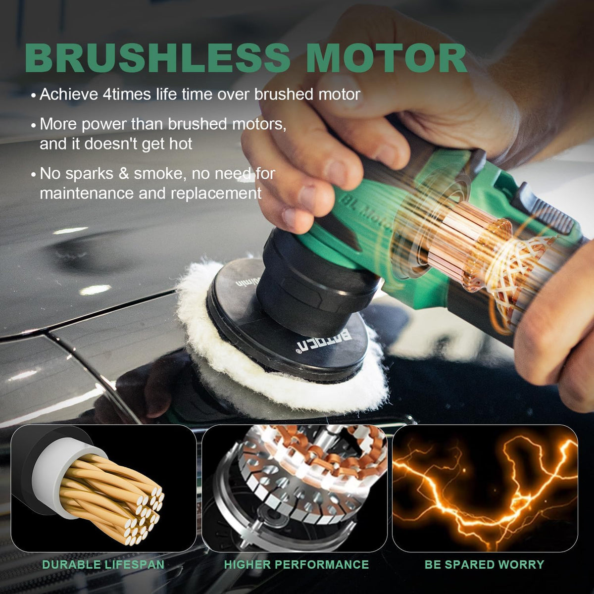 BATOCA Auto Detail polijstmachine S4,Roterend en Orbitaal Polijsten,25mm/75mm Polijstset,Professionele Polijstmachine,Borstelloze Motor,Mini Accu Polijstmachine met 2 2.5Ah Batterijen,2000-5500PMR