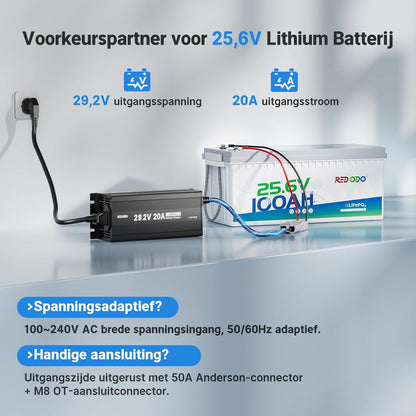 LiFePO4 Acculader – Batterijoplader – Accu Ladestation – Oplaadadapter – Stroomvoorziening – 29,2V 20A Snelladen – Hoge Laadefficiëntie