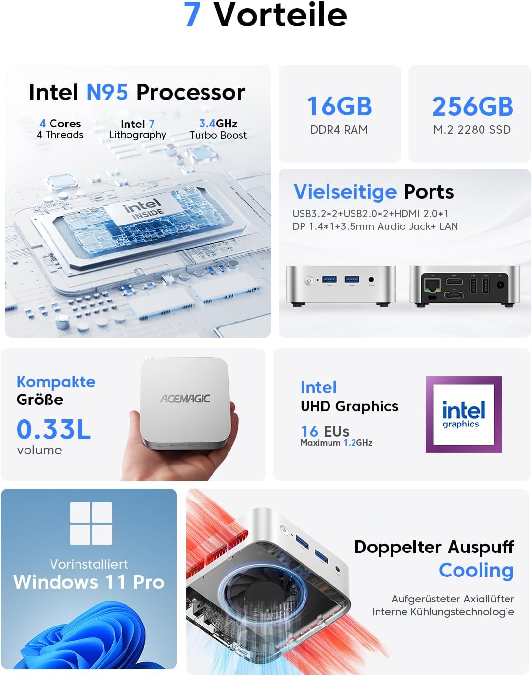 ACEMAGICIAN T8Plus Mini-PC, 12e Generatie Alder Lake N100 (Tot 3,40 GHz), 12 GB LPDDR5 256 GB M.2 SSD Met W11 Pro | Dual RJ45 | 4K HDMI * 3 | WiFi 5 Voor Thuis/Kantoor/School