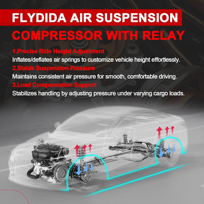 Luchtveringcompressor met relais, compatibel met Mercedes E-Klasse W212 S212 2009-2016 CLS C218 X218 Persluchtsysteem OE# 2123200104 2123200404 4154033230 462380018