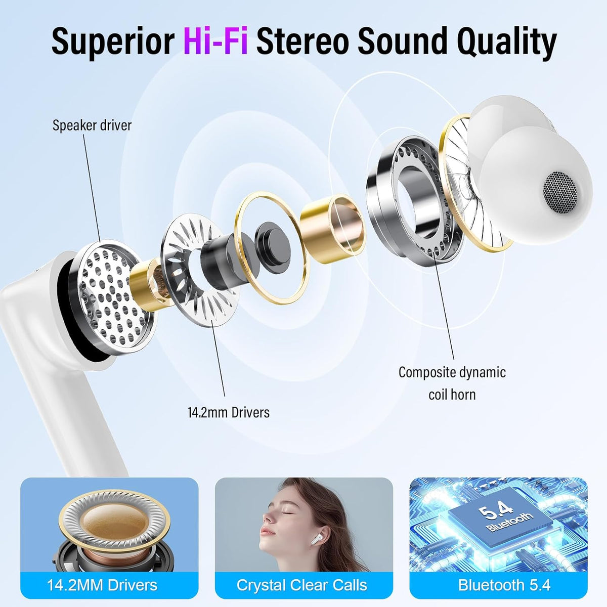 Touchscreen Bluetooth-hoofdtelefoon, in-ear hoofdtelefoon, draadloos, Bluetooth 5.4 met ANC + ENC ruisonderdrukkende microfoon, 48 uur diepe bas, oordopjes met 5 EQ-modi, IP7 waterdicht, wit