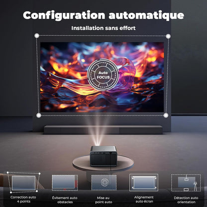 Videoprojector