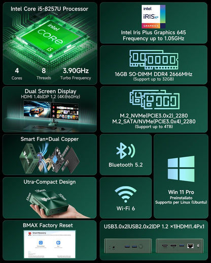 BMAX B6 Turbo Mini PC Intel Core i5-8257U 3,9 GHz, 16 GB DDR4 512 GB NVMe SSD Micro Computer, 4K @60Hz Dual Display HDMI + DP, Win11 Pro, TPM2.0, Wi-Fi 6/BT5.2/LAN, desktop-pc voor kantoor, thuis
