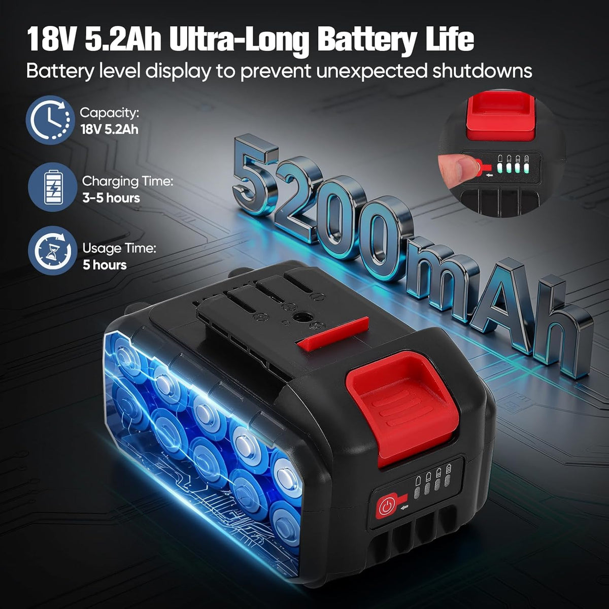 Draadloze Zakkensluiter – Zakkensluitmachine – Zakkennaaimachine – Handnaaimachine – Sluitmachine – 18V 5200mAh Accu – 260W Borstelloze Motor