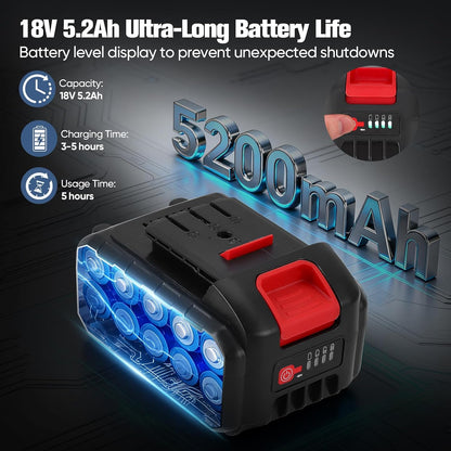 Draadloze Zakkensluiter – Zakkensluitmachine – Zakkennaaimachine – Handnaaimachine – Sluitmachine – 18V 5200mAh Accu – 260W Borstelloze Motor