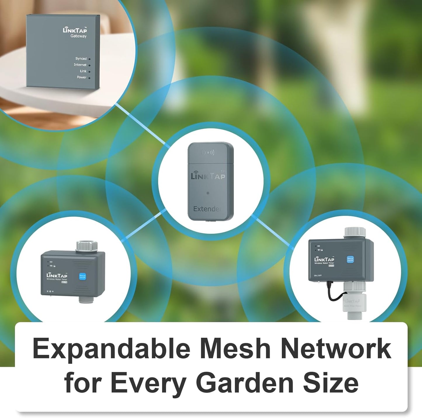 LinkTap G1S Draadloze Watertimer & Gateway - Cloudgestuurde Bewateringstimer met Slimme App voor Tuinen, Ruimer Bereik dan WiFi, Weerbewust, Manueel Aan/Uit & Digitale Lockout, IP66