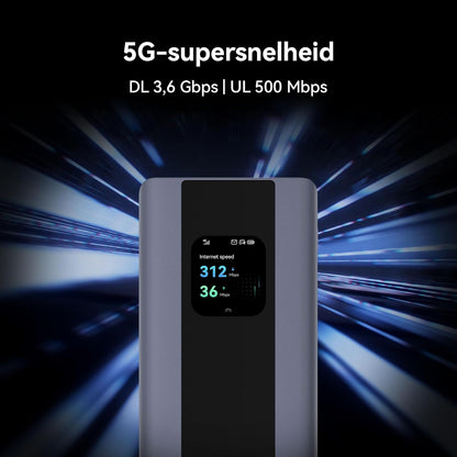 5G Mobile WiFi Pro 5, E6888, Wifi 6 AX3000, DL 3600 Mbps/UL 500 Mbps, Draagbare mobiele hotspot, mobiele router met simkaart, 7000mAh-batterij als Powerbank, 30 maanden garantie