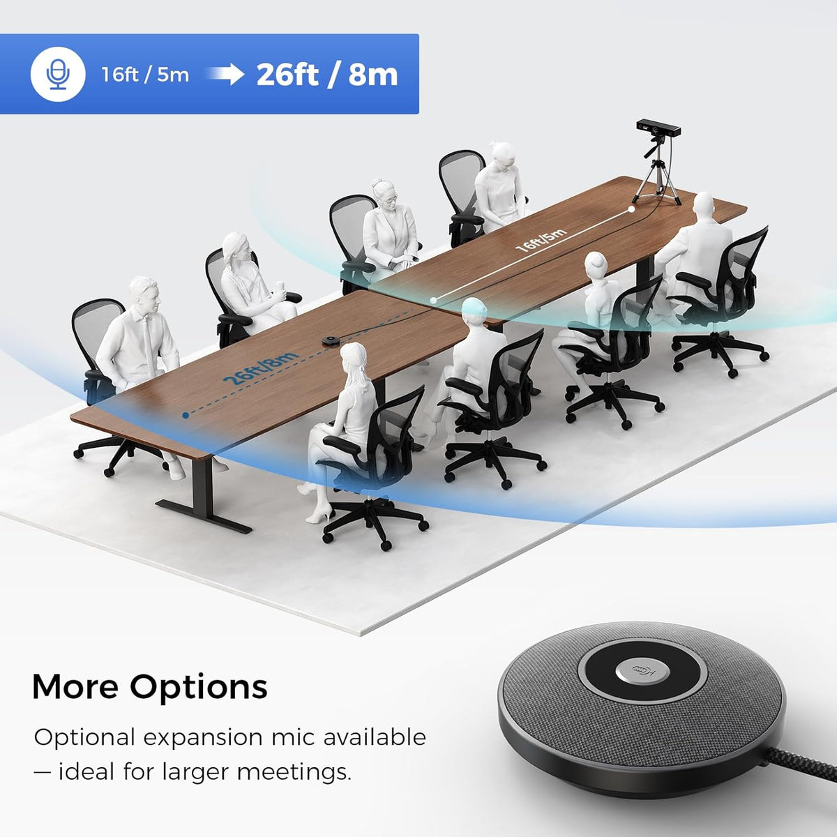 NEARITY V30S 4K videoconferentiecamera met microfoon, 120°-gezichtsveld/3-voudige digitale zoom, all-in-one conferentieruimte-webcam, twee microfoons, videoconferentiesysteem voor zakelijke