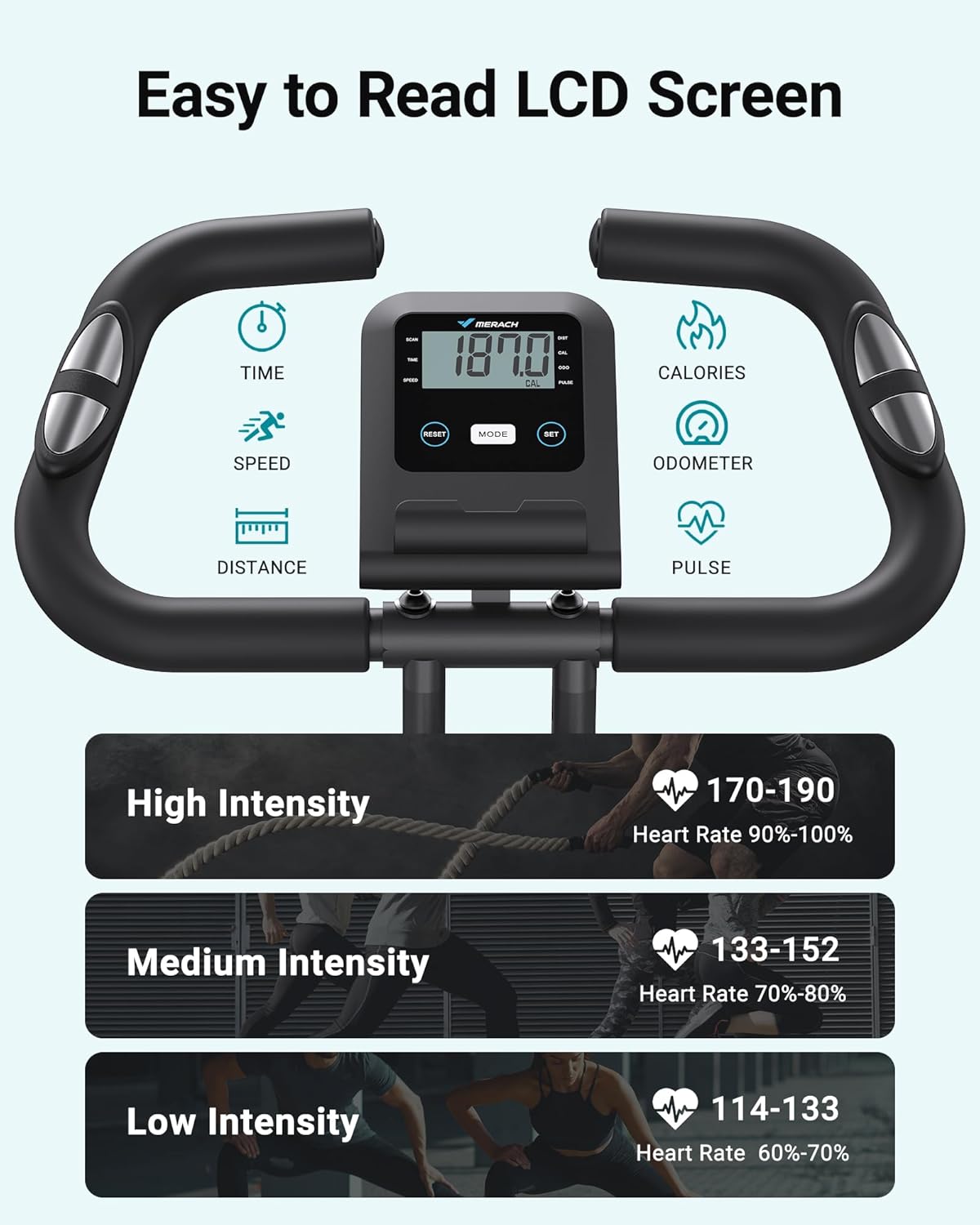 MERACH 4-in-1 hometrainer, fiets, inklapbaar, met lcd-monitor en hartslagmeting, magnetische ergometer, hometrainer met comfortabel zitkussen, fitnessfietsen voor thuis, ruimtebesparend