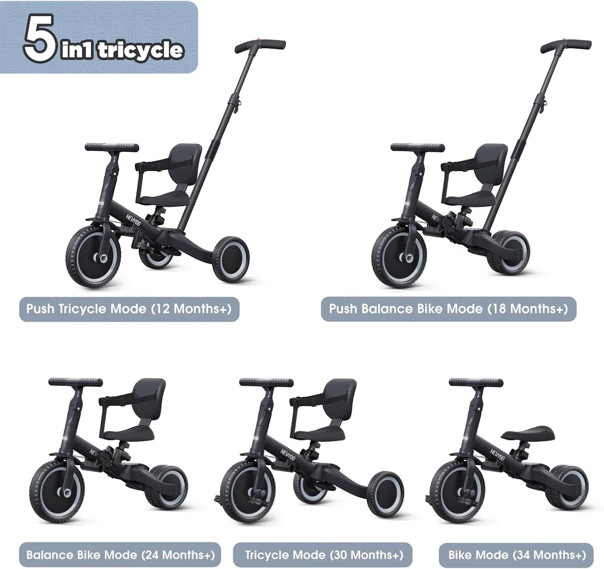 newyoo Tricycle 5 en 1, draisienne à partir de 1 an, avec barre de poussée, pour enfants à partir de 1, 2, 3 ans, avec pédales amovibles et siège réglable, Zwart