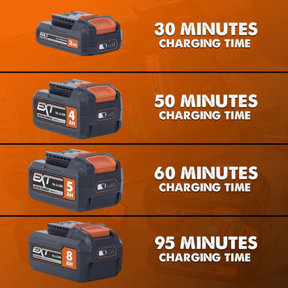 Oplader 18V Batterij – Accu Oplader – Snellader – Dual Charger – Lithium-Ion Lader – Twee Accu’s Tegelijk – Keep Cool Technologie