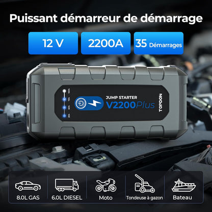 2-in-1 Auto Starthulp – Jumpstarter – Startbooster – Accutester – Powerbank – 2200A Piekstroom – Geschikt voor 12V Voertuigen tot 8L Benzine/6L Diesel