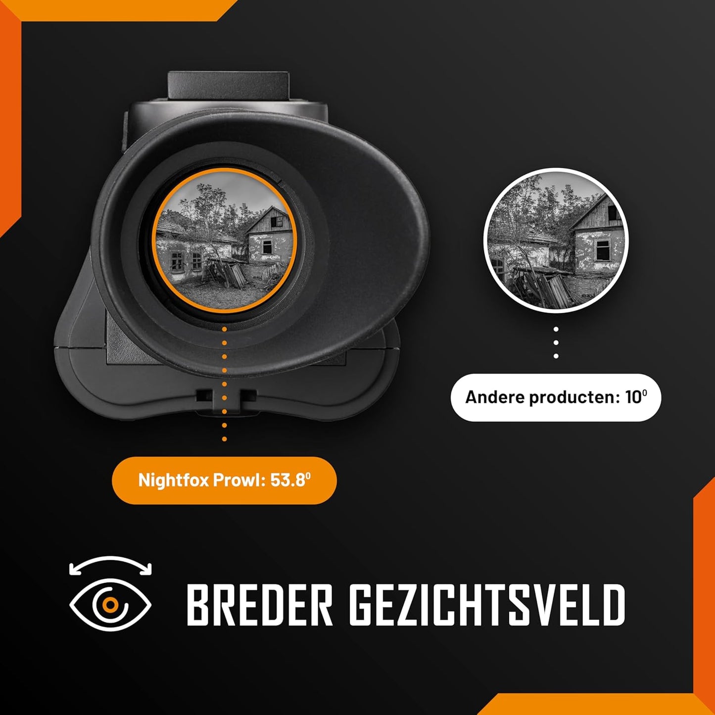 Digitale Nachtzicht-Monoculair Voor Helm – Nachtkijker – Nachtzichtbril – Infraroodbril – Monoculair – 1x Vergroting – 54° Breed Gezichtsveld