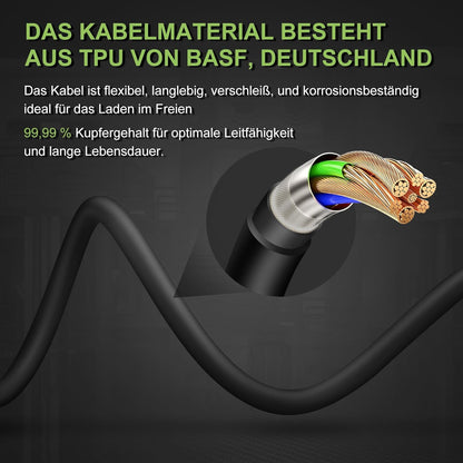11 kW Type 2 Oplaadkabel – EV-kabel – Laadkabel Elektrische Auto – Mennekes Oplader – 3-fasen 16A Kabel – 7,5 Meter Spiraalkabel – Vuurvast TPU Materiaal – IP55 Waterdicht