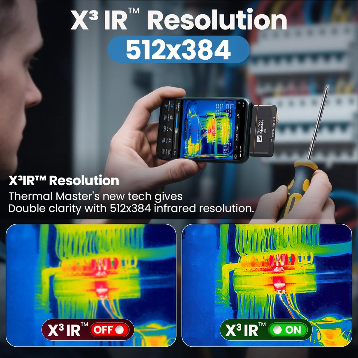 Warmtebeeldcamera P3 voor iPhone en Android Infrarood Camera Instelbare Lens Super IR Resolutie 512 x 384, -20 ℃-600 ℃ warmtebeeldcamera voor PCB-inspectie