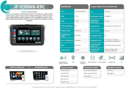 Autoradio Volkswagen Golf Sharan Tiguan – Multimedia Systeem – Infotainment – Navigatie Systeem – Touchscreen Radio – 8 Inch Scherm – 8-Core Processor – Apple CarPlay & Android Auto