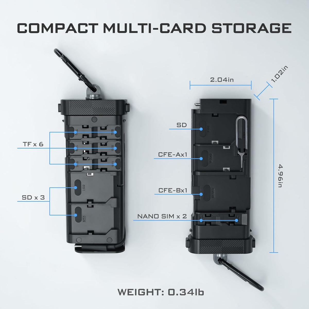Freewell USD 3.2 10GBps Pro Reader Veelzijdige CF Express A, CF Express B, SD en Micro SD-kaartlezer en houder voor fotografie- en videoprofessionals