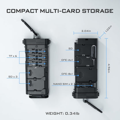 Freewell USD 3.2 10GBps Pro Reader Veelzijdige CF Express A, CF Express B, SD en Micro SD-kaartlezer en houder voor fotografie- en videoprofessionals