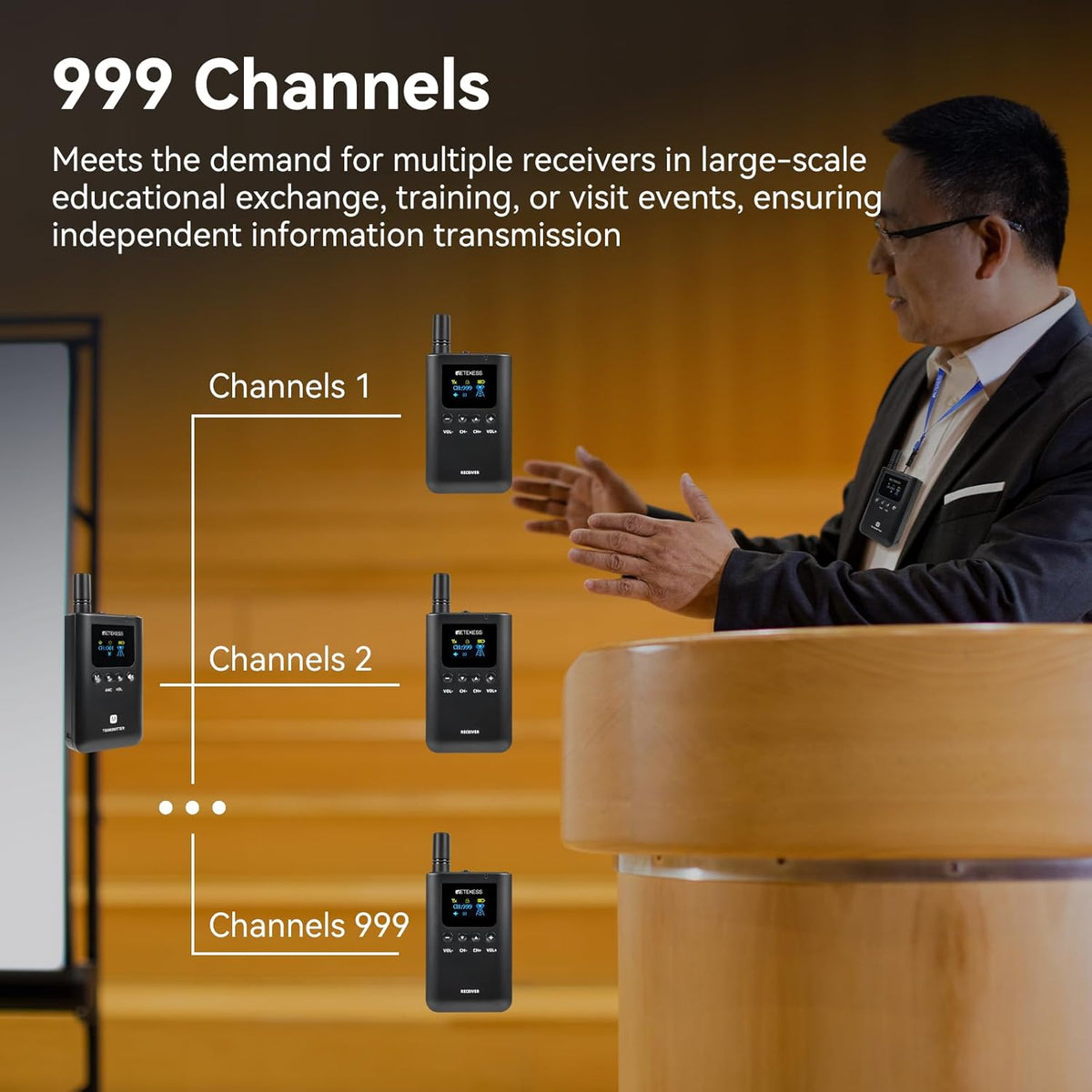 Draadloos Tourguide Communicatiesysteem – Tourguide Systeem, Audiogids, Gidsensysteem, Groepscommunicatiesysteem – 3 Zenders, 29 Ontvangers – Full-Duplex Communicatie – Bereik Tot 200 M, 999 Kanalen, 32 Slots