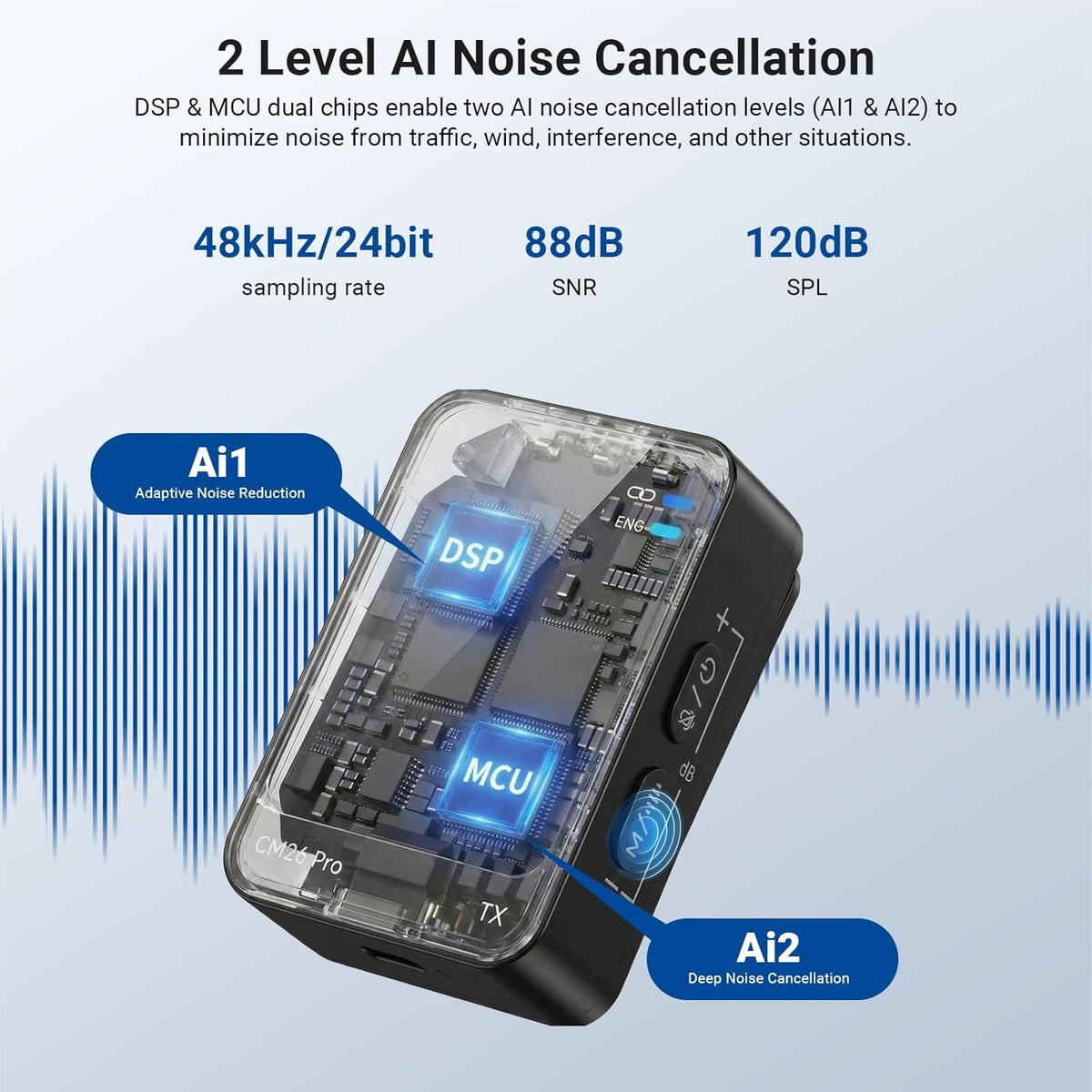 NEEWER CM26 Pro AI Draadloze Microfoon Compatibel met iPhone Android Telefoon Camera PC, Lavalier Revers Mic DSP/MCU Ruisonderdrukking Mute Gain Low Cut 48KHz/24Bit 88dB SNR 50H Batterij 100 m Bereik