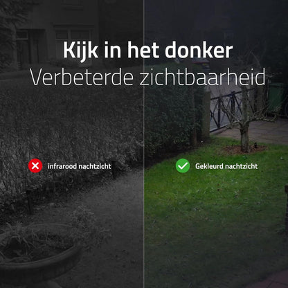 Hombli Zonnecamera 2K QHD – Milieuvriendelijke Oplaadbare Beveiligingscamera op Zonne-energie met Flexibele Bevestiging, Alarm & Schijnwerper – Infrarood & Kleurennachtzicht, Bewegingsdetectie, IP66