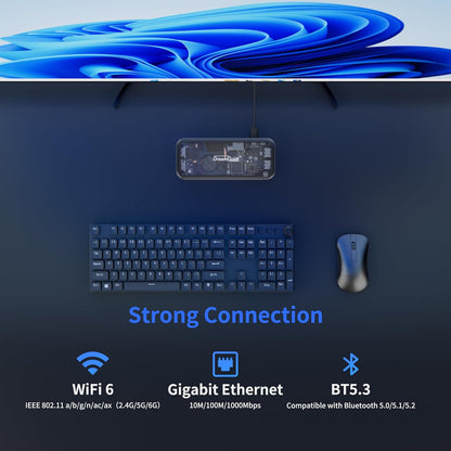 DreamQuest Mini PC Windows 11 Pro Pre-installed, Intel N95 (up to 3.4Ghz) 12GB LPDDR5 1TB M.2 SSD Micro Computer Desktop PC Stick with Dual HDMI+Type C/WiFi 6/Bluetooth 5.3/USB3.2 for Home - QUORE