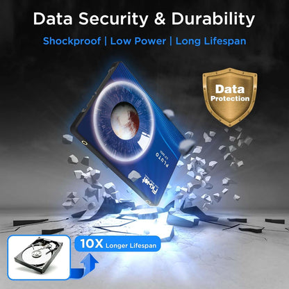 FX815 1TB 3D NAND 2,5" SATA III interne Solid State Drive (SSD) - 6 Gb/s, tot 550 MB/s voor het bijwerken van laptops en desktops