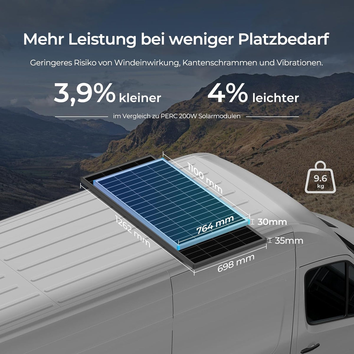 Renogy 16BB N-type 175 Watt 12V zonnepaneel 25% hoge efficiëntie, PV module oplader voor RV Marine Rooftop Farm batterij en andere off-grid toepassingen