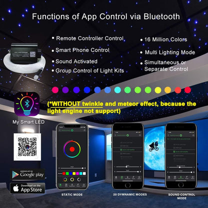 16 W Sound Sensor Fiber Optic Star Plafond Kit