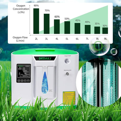 DEDAKJ Zuurstofconcentrator 2-9L/min Regelbare Stroom, Zuurstofconcentraat 93% Hoge Concentratie Vernevelingsfunctie, Zuurstofmachine Geschikt voor Reizen Thuis en Kantoor Gebruik