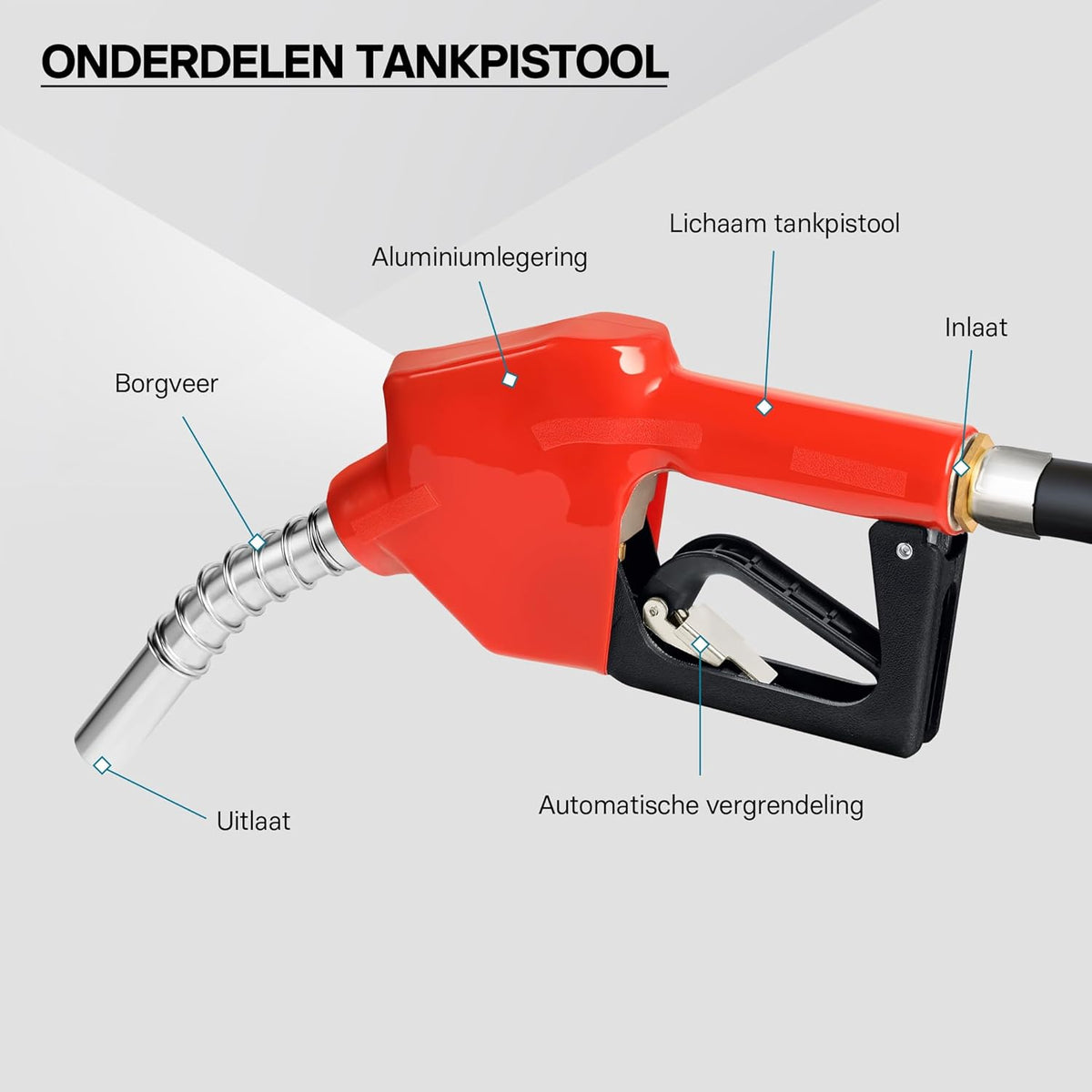 Diesel- En Stookoliepomp 230 V 550 W 60 L/Min – Dieselpomp – Overhevelingspomp – Brandstofpomp – Transferpomp – Zelfaanzuigend – Automatisch Tankpistool Met Teller