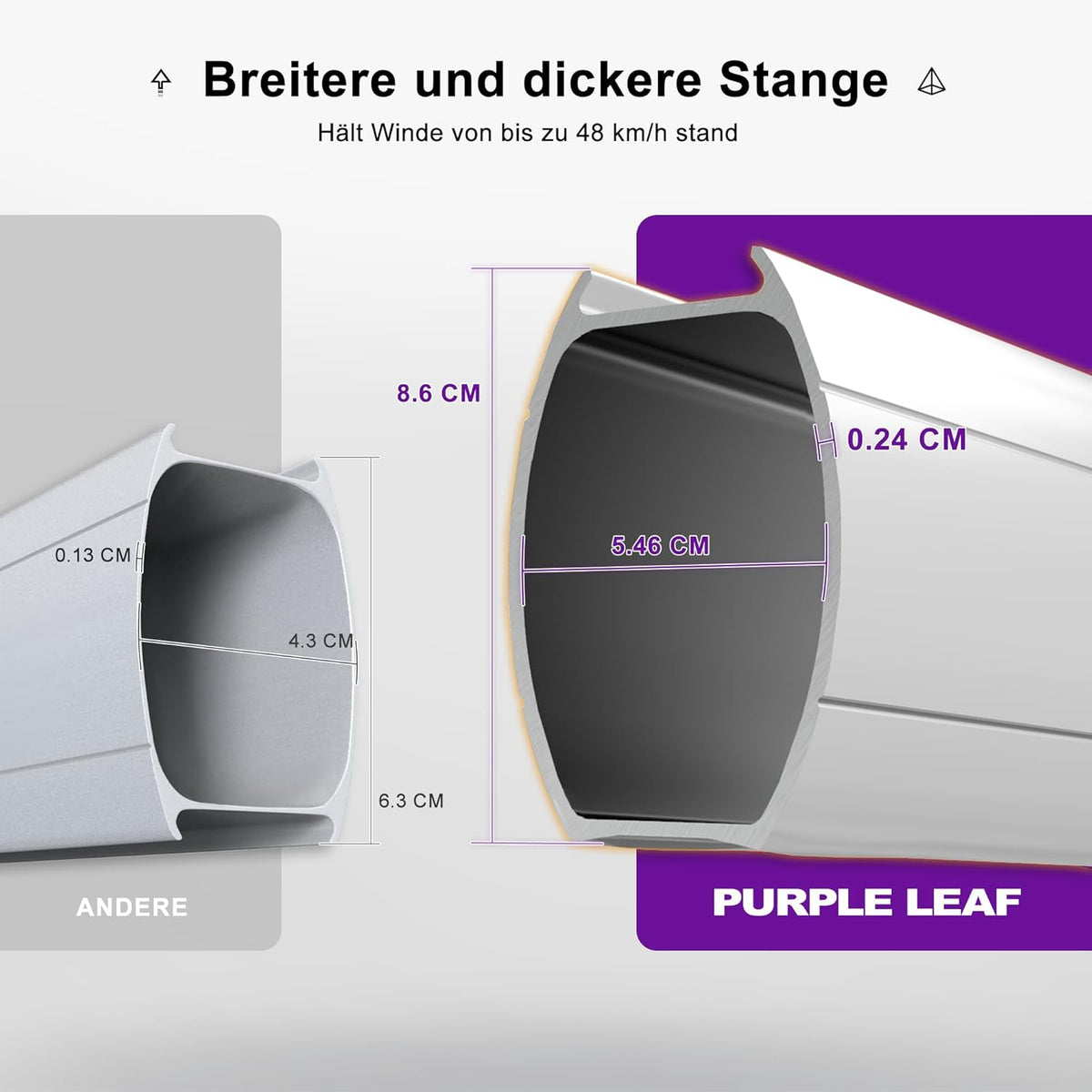 PURPLE LEAF Parasol met ledverlichting, zonnescherm, 300 x 300 cm, marktscherm, groot, 360 graden rotatie, tuinscherm met zwengel, balkonscherm, XXL, zonwering UV50+, grijs