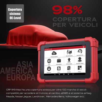 OBD2 Diagnoseapparaat – Auto Diagnosetool – Foutcode Lezer – Service Reset Apparaat – Actieve Tester – Diagnostiek op OE-niveau – 31+ Reset- en Servicefuncties