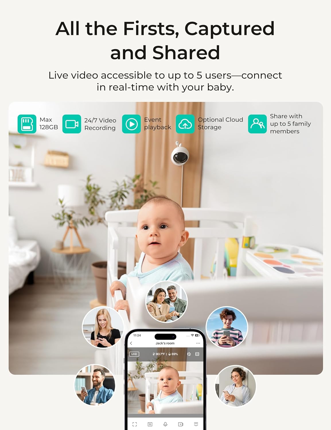 Dr.Care VistaView Lite Smart WiFi babyfoon, 2 camera's, 4 inch 720p split-scherm, 1080p app-bediening, bewegingsdetectie, nachtzicht, 2500 mAh afneembare batterij, 2-weg communicatie, 300 m bereik.
