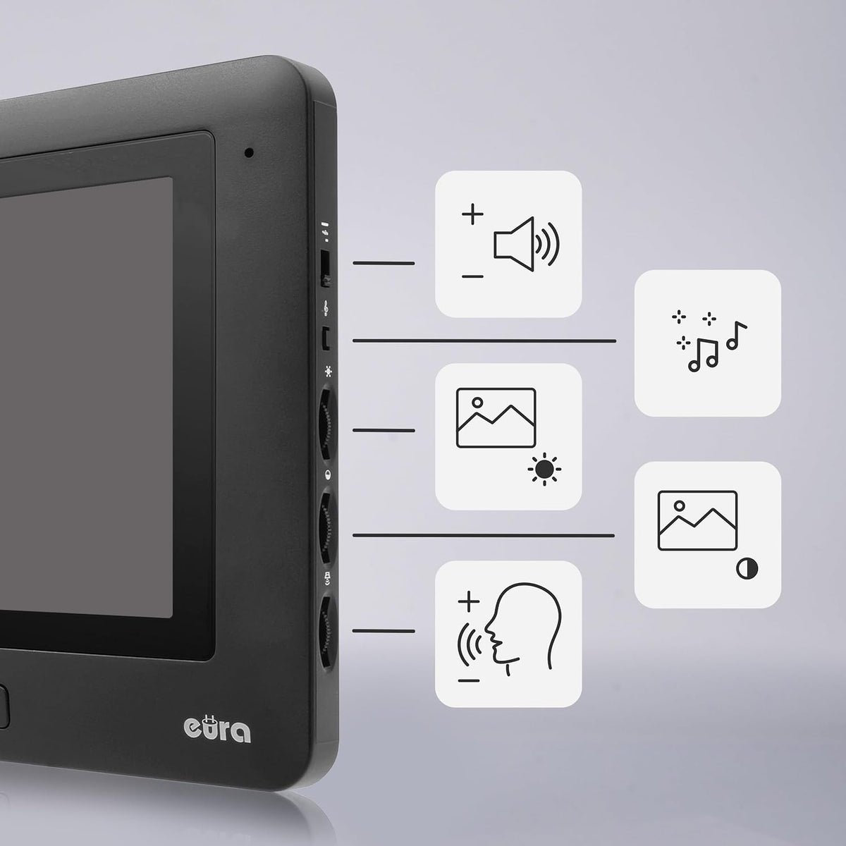 Eura VDP-45A3-TY Alpha+ TUYA WiFi Video deurintercomsysteem 4-draads 7 inch kleurenmonitor zwart