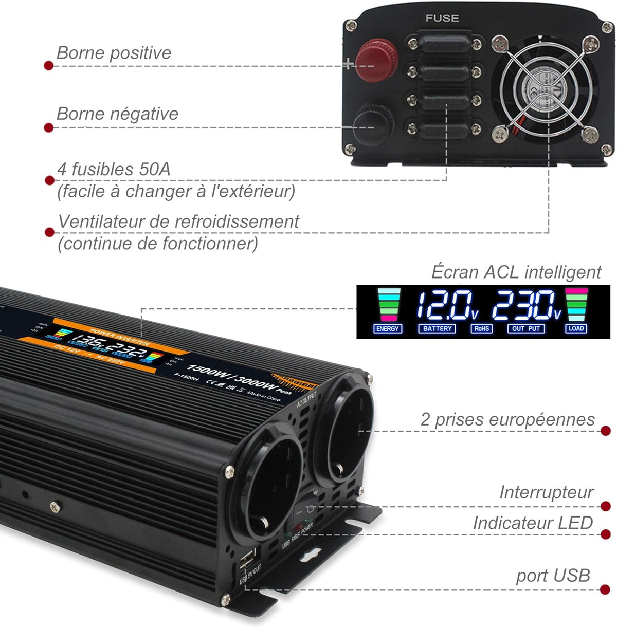 Spanningsomvormer – Omvormer – Stroomomvormer – 12 V Naar 230 V Omvormer – 230 V Omvormer – 1500 W / 3000 W – LCD-Display Met 2 Stopcontacten En 1 USB