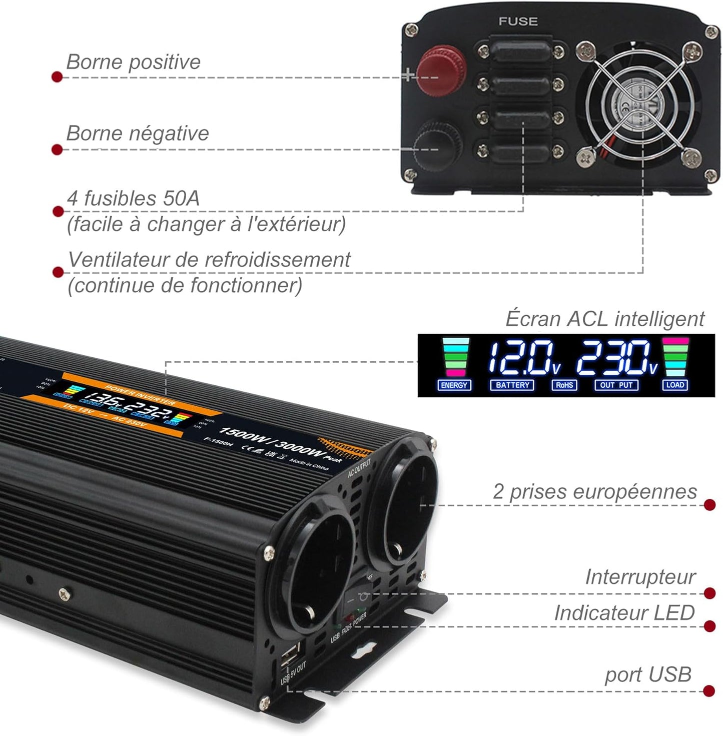 Yinleader Spanningstransformator 12 V naar 220 V, 1500 W / 3000 W, wisselrichter voor auto met gemodificeerde sinusgolf, met display, dual EU-stekker, USB