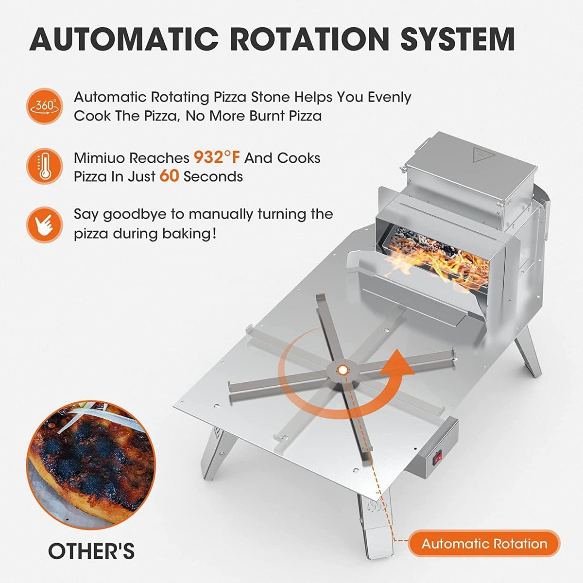 Mimiuo Pizzaoven met schep en pizzasteen, pelletkachel voor pizza met automatisch roterend grillsysteem, zwart (wereldwijd patent)