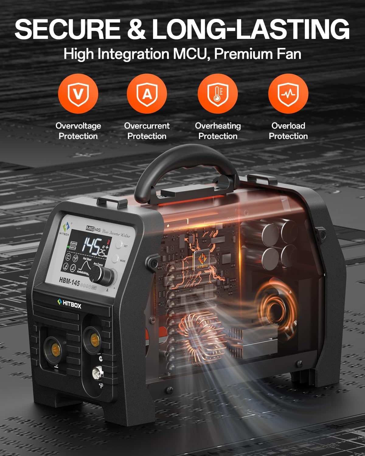 HITBOX 145A Draagbare MIG-lasser | 230V Gasloze 4-in-1 Lasapparaat | MIG/ARC/Lift TIG/Spool Gun | Digitaal Inverterlassen met LED-scherm voor vlokern & massieve draad (HBM145)