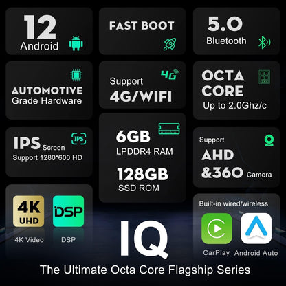 Android 12 [6GB+128GB] 2 Din Autoradio for V.W V.olkswagen Tiguan (2010-2016)-[Ingebouwd CarPlay/Android auto/DSP/GPS]-IPS 2.5D 9.7 Inch-Camera +MIC-DAB/Stuurbediening/Bluetooth 5.0/Mirror Link