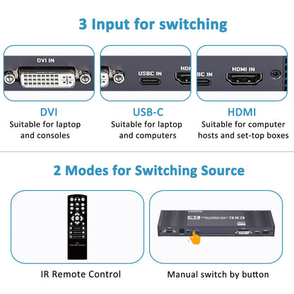 Video Wall Controller 3x3, TV Wall Processor, 4K @30Hz HDMI multi-screen Splicing Processor met HDMI + DVI + USB C input, ondersteuning 13 displaymodi 3x2 2x3 2x2 4x2 2x4 enz