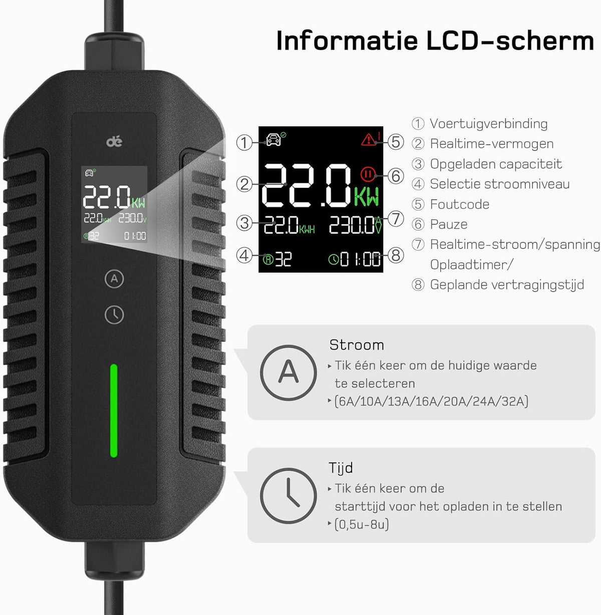 dé EV Charger Type 2 22kW [7m, 3-Fase, 6-32A] Mobile Wallbox 22kW met instelbaar laadvermogen, Laadstation voor model Y/3, ID.3/4/5, Enyaq, EX30/XC40, Niro en Andere EV&PHEV